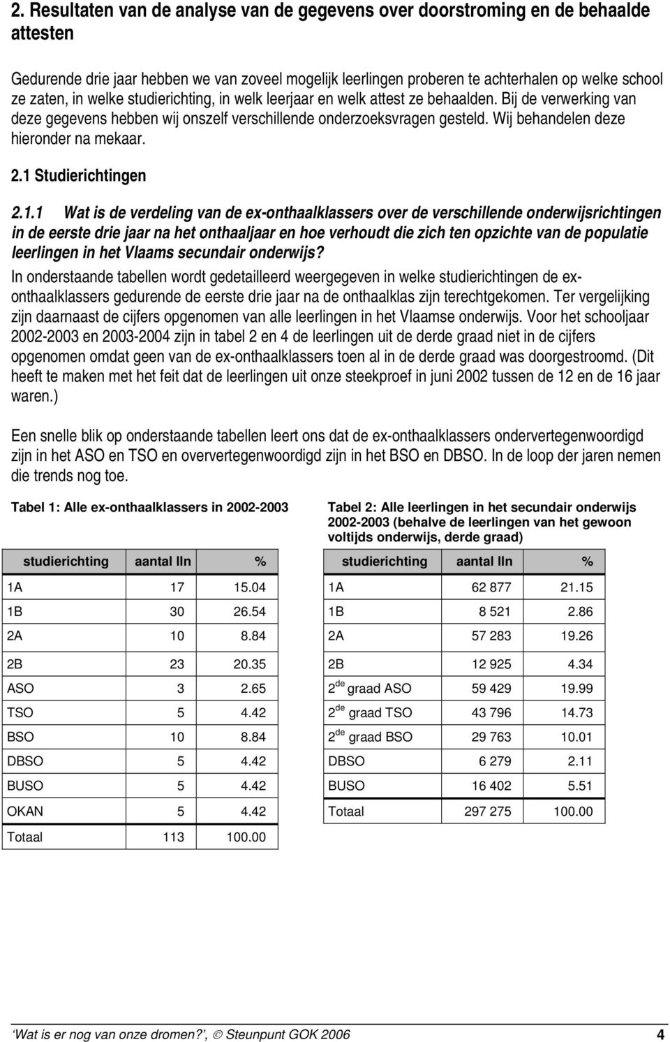 Wij behandelen deze hieronder na mekaar. 2.1 