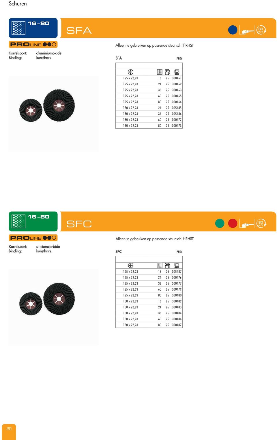 16 SFC m/s Alleen te gebruiken op passende steunschijf RHST Korrelsoort: Binding: siliciumcarbide kunsthars SFC PK06 125 x 22,23 16 25 305487 125 x 22,23 24 25 300476 125 x