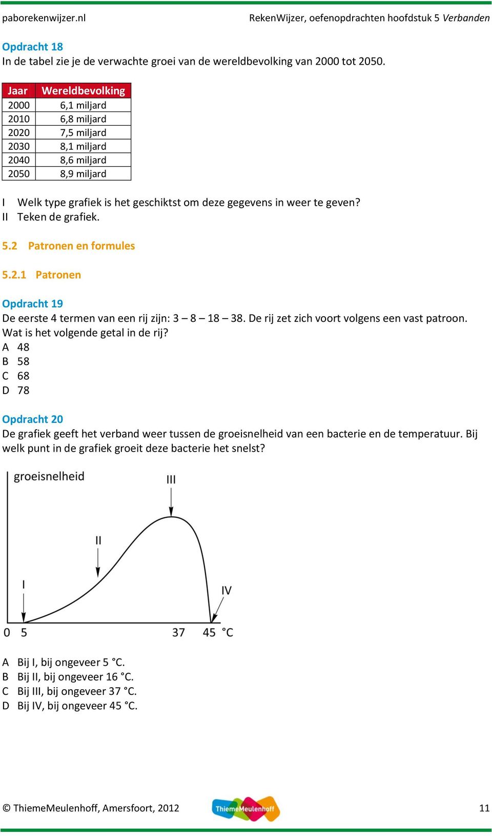 II Teken de grafiek. 5.2 Patronen en formules 5.2.1 Patronen Opdracht 19 De eerste 4 termen van een rij zijn: 3 8 18 38. De rij zet zich voort volgens een vast patroon.