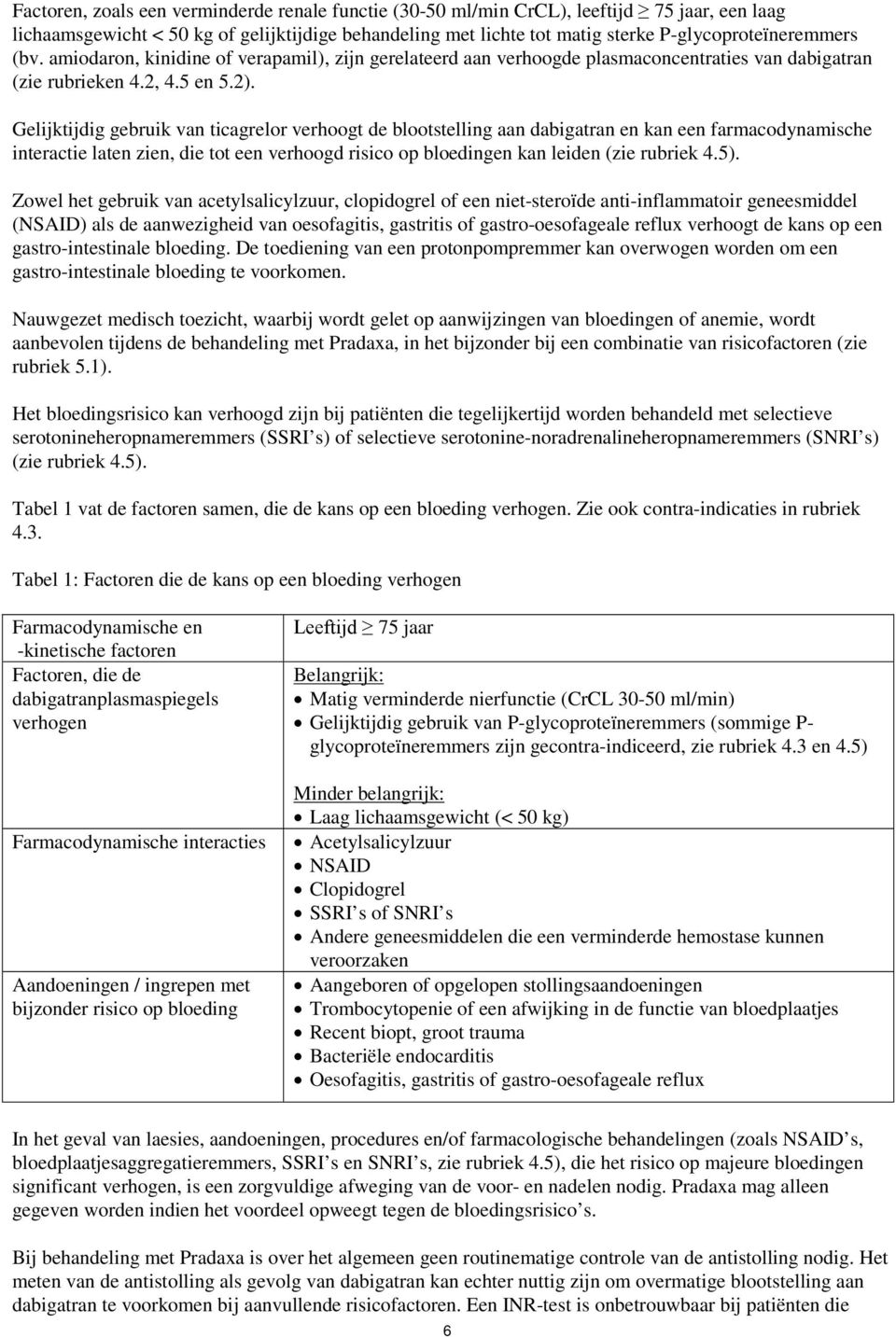 Gelijktijdig gebruik van ticagrelor verhoogt de blootstelling aan dabigatran en kan een farmacodynamische interactie laten zien, die tot een verhoogd risico op bloedingen kan leiden (zie rubriek 4.5).