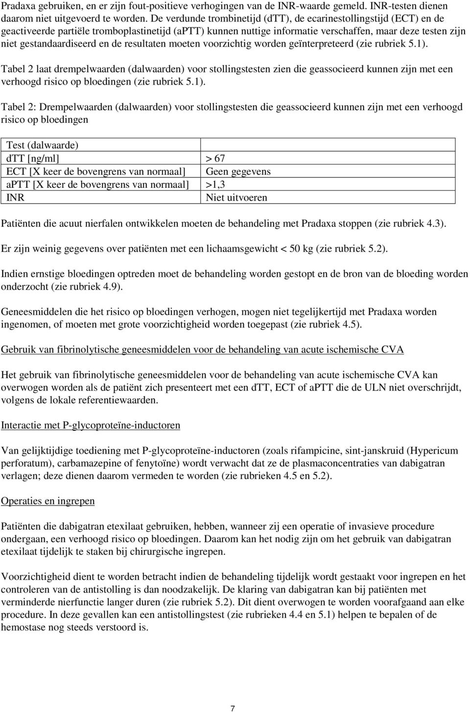 en de resultaten moeten voorzichtig worden geïnterpreteerd (zie rubriek 5.1).