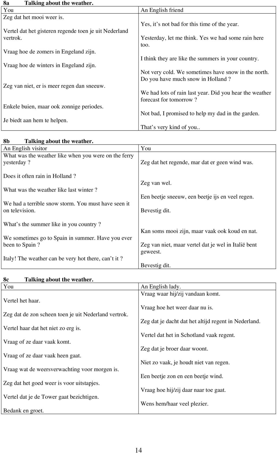 An English visitor What was the weather like when you were on the ferry yesterday? Does it often rain in Holland? What was the weather like last winter? We had a terrible snow storm.