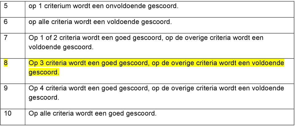 8 Op 3 criteria wordt een goed gescoord, op de overige criteria wordt een voldoende gescoord.