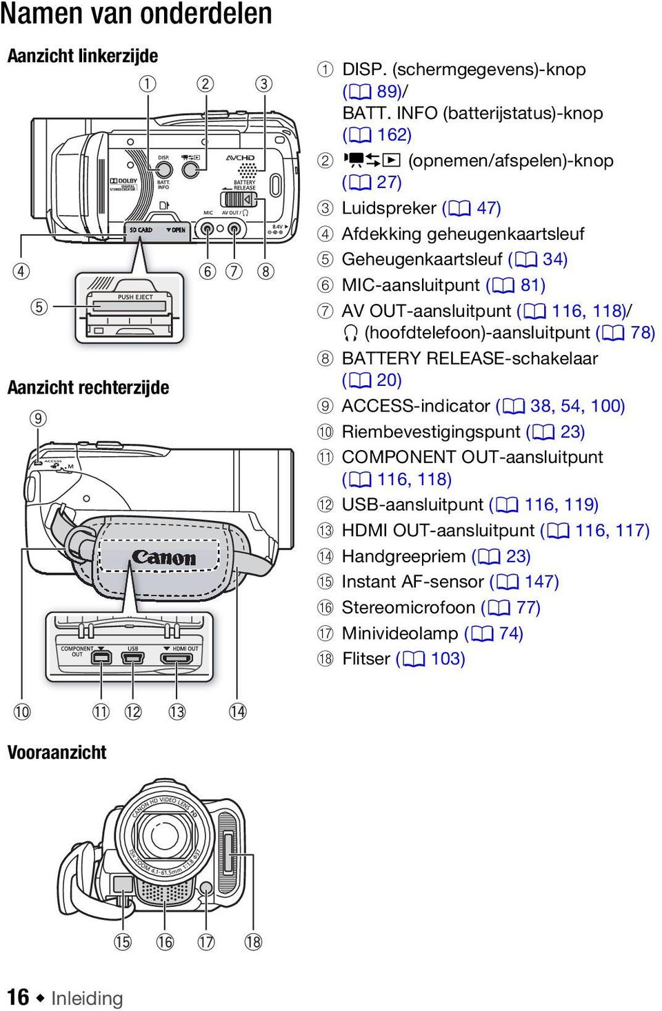 OUT-aansluitpunt (0 116, 118)/ X (hoofdtelefoon)-aansluitpunt (0 78) 8 BATTERY RELEASE-schakelaar (0 20) 9 ACCESS-indicator (0 38, 54, 100) Aq Riembevestigingspunt (0 23) Aa