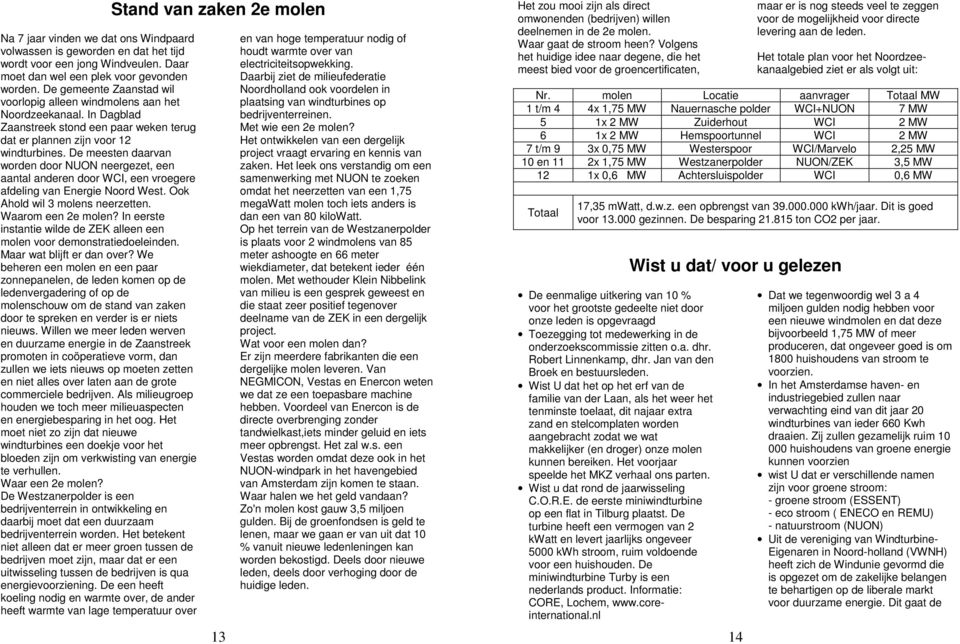 De meesten daarvan worden door NUON neergezet, een aantal anderen door WCI, een vroegere afdeling van Energie Noord West. Ook Ahold wil 3 molens neerzetten. Waarom een 2e molen?