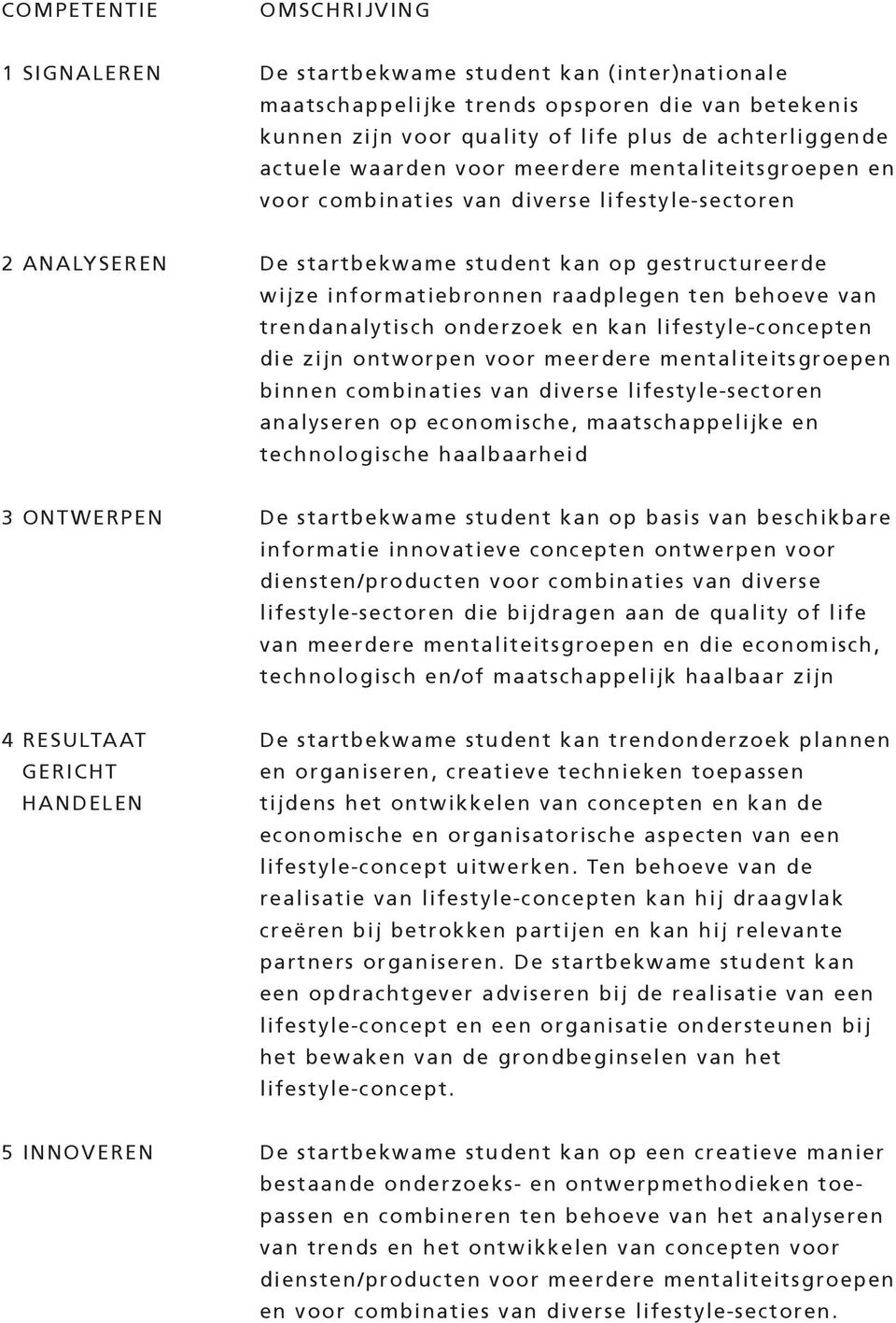 van trendanalytisch onderzoek en kan lifestyle-concepten die zijn ontworpen voor meerdere mentaliteitsgroepen binnen combinaties van diverse lifestyle-sectoren analyseren op economische,