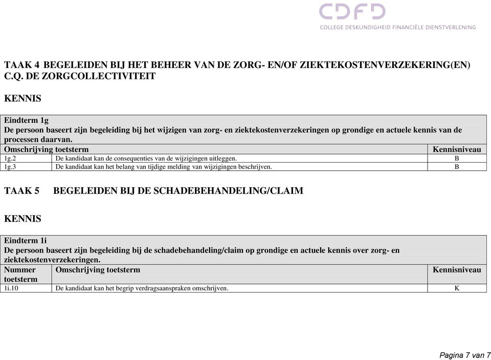 daarvan. Omschrijving 1g.2 De kandidaat kan de consequenties van de wijzigingen uitleggen. 1g.3 De kandidaat kan het belang van tijdige melding van wijzigingen beschrijven.