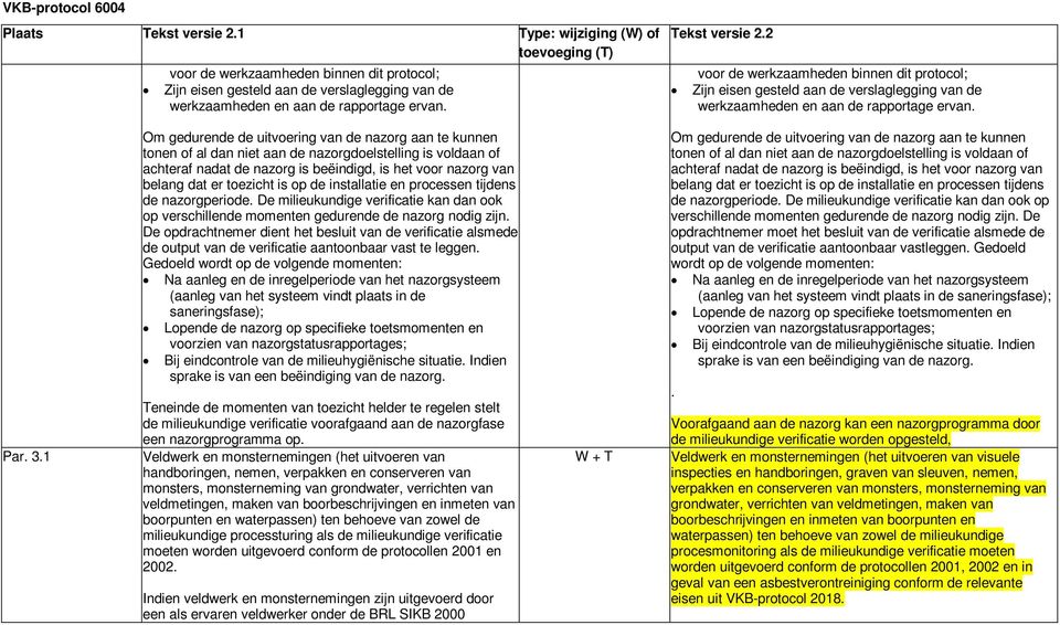 1 Om gedurende de uitvoering van de nazorg aan te kunnen tonen of al dan niet aan de nazorgdoelstelling is voldaan of achteraf nadat de nazorg is beëindigd, is het voor nazorg van belang dat er