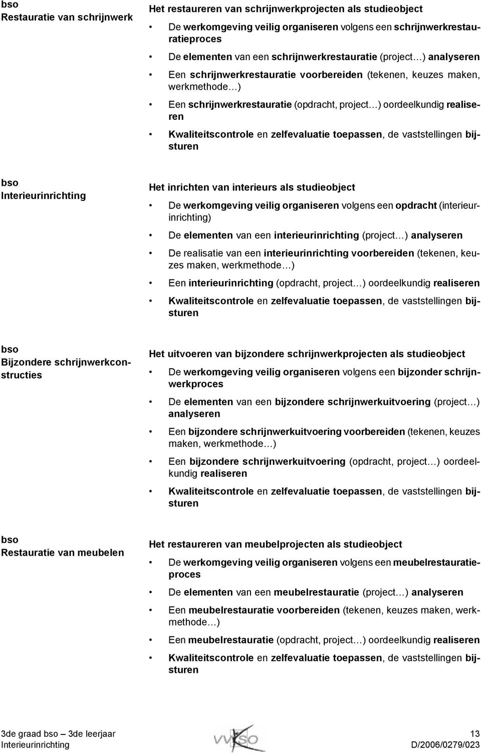 Kwaliteitscontrole en zelfevaluatie toepassen, de vaststellingen bijsturen bso Het inrichten van interieurs als studieobject De werkomgeving veilig organiseren volgens een opdracht