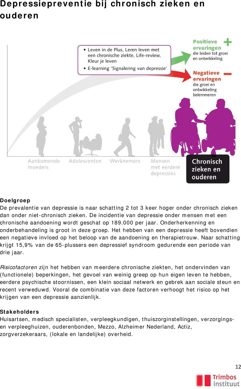 Het hebben van een depressie heeft bovendien een negatieve invloed op het beloop van de aandoening en therapietrouw.