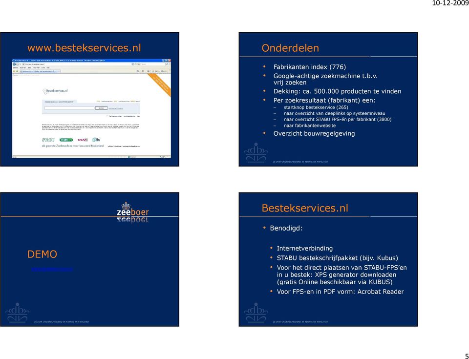 FPS-én per fabrikant (3800) naar fabrikantenwebsite Overzicht bouwregelgeving Bestekservices.nl Benodigd: DEMO www.bestekservices.