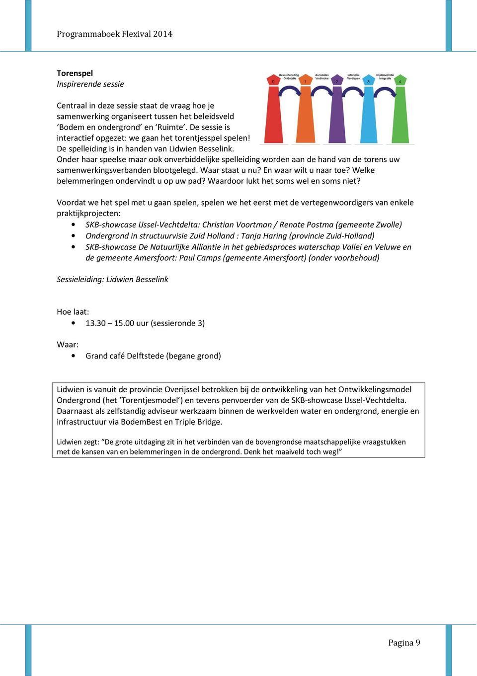 Onder haar speelse maar ook onverbiddelijke spelleiding worden aan de hand van de torens uw samenwerkingsverbanden blootgelegd. Waar staat u nu? En waar wilt u naar toe?