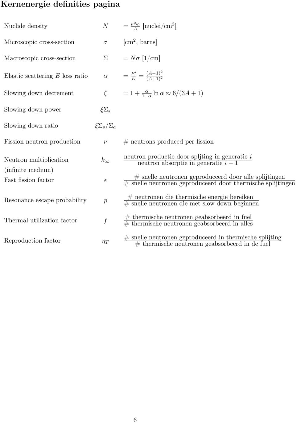 multiplication k neutron productie door spljting in generatie i neutron absorptie in generatie i 1 (infinite medium) Fast fission factor ɛ # snelle neutronen geproduceerd door alle splijtingen #