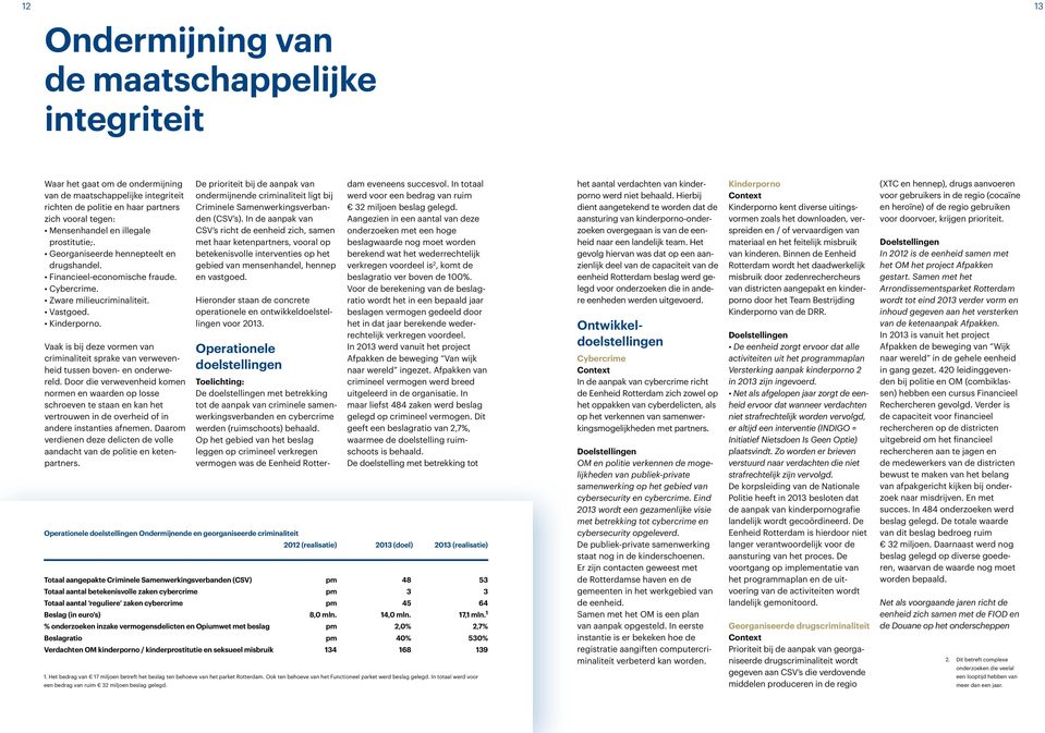 Vaak is bij deze vormen van criminaliteit sprake van verwevenheid tussen boven- en onderwereld.