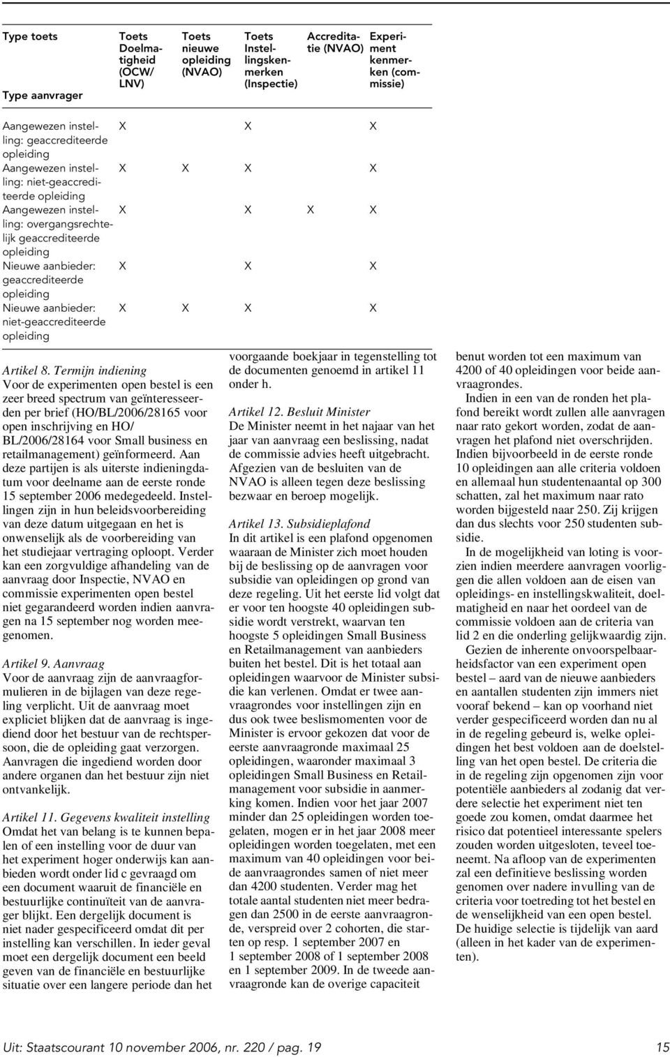 aanbieder: X X X geaccrediteerde opleiding Nieuwe aanbieder: niet-geaccrediteerde opleiding X X X X Artikel 8.