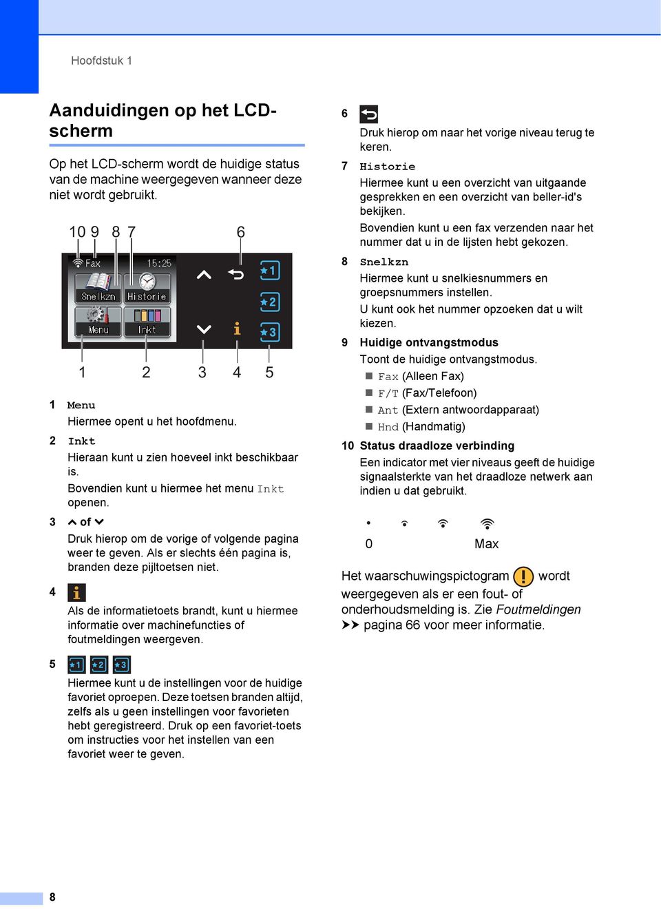 Bovendien kunt u een fax verzenden naar het nummer dat u in de lijsten hebt gekozen. 8 Snelkzn Hiermee kunt u snelkiesnummers en groepsnummers instellen.