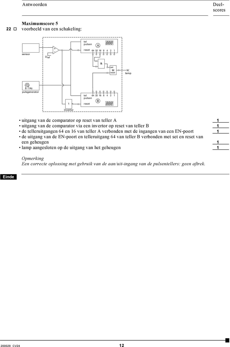 verbonden met de ingangen van een EN-poort de uitgang van de EN-poort en telleruitgang 64 van teller B verbonden met set en reset van een geheugen lamp