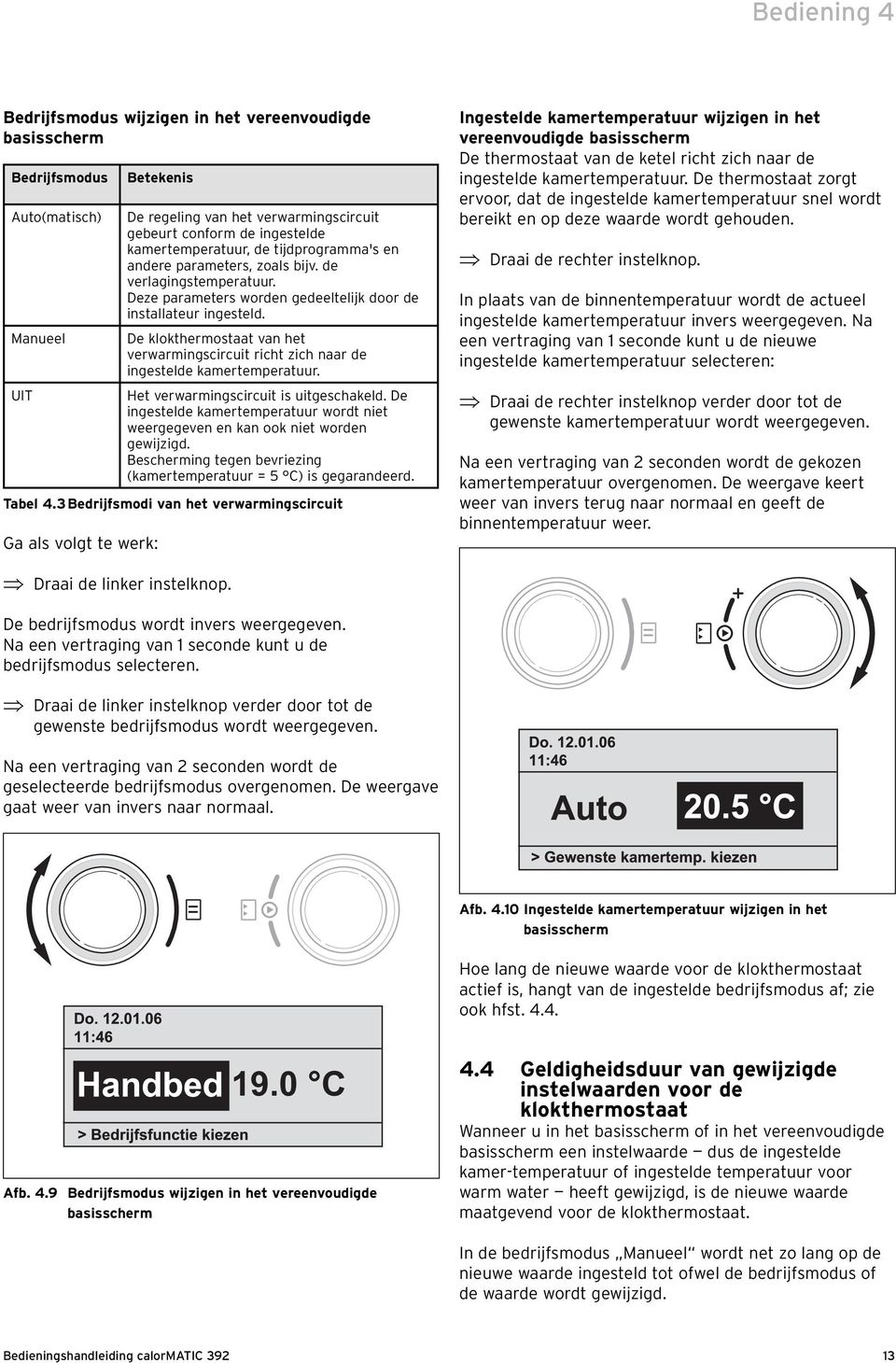 De klokthermostaat van het verwarmingscircuit richt zich naar de ingestelde kamertemperatuur. Het verwarmingscircuit is uitgeschakeld.