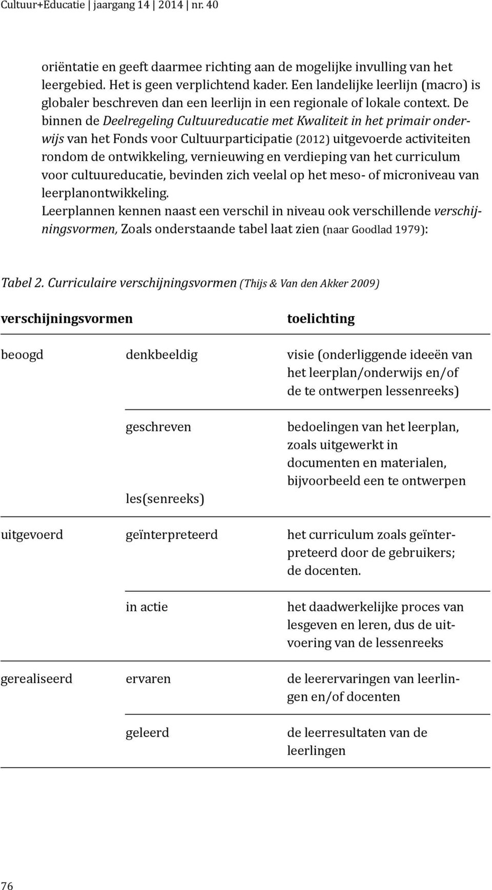 De binnen de Deelregeling Cultuureducatie met Kwaliteit in het primair onderwijs van het Fonds voor Cultuurparticipatie (2012) uitgevoerde activiteiten rondom de ontwikkeling, vernieuwing en