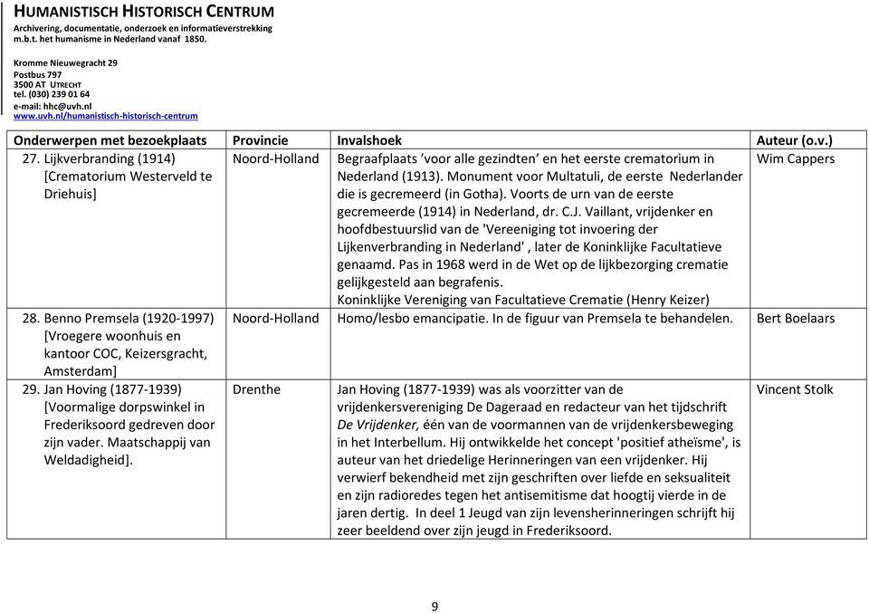 Vaillant, vrijdenker en hoofdbestuurslid van de 'Vereeniging tot invoering der Lijkenverbranding in Nederland', later de Koninklijke Facultatieve genaamd.