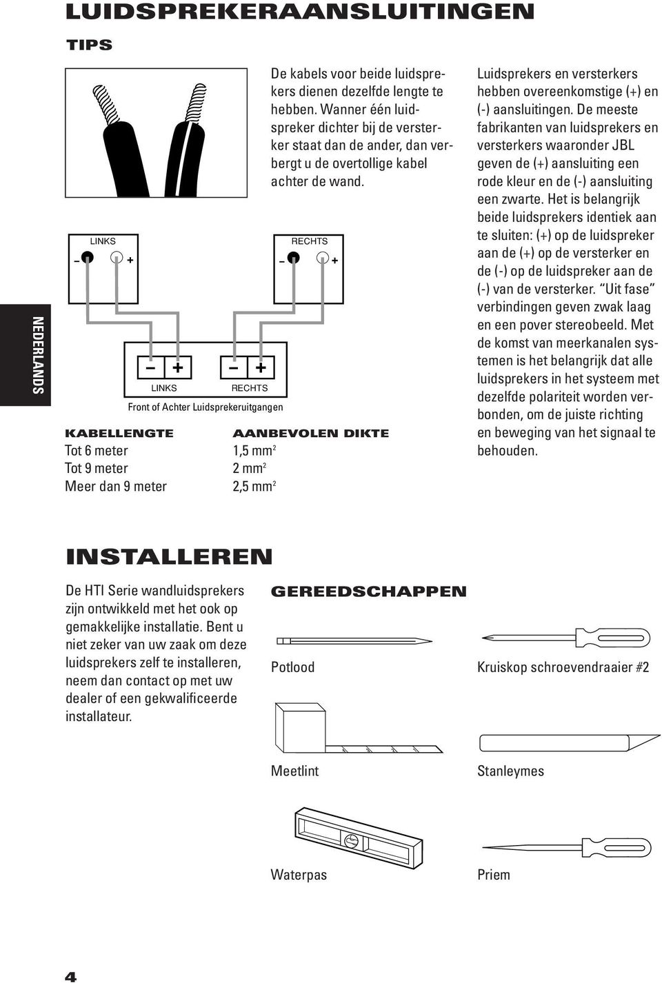 RECHTS AANBEVOLEN DIKTE Luidsprekers en versterkers hebben overeenkomstige (+) en (-) aansluitingen.