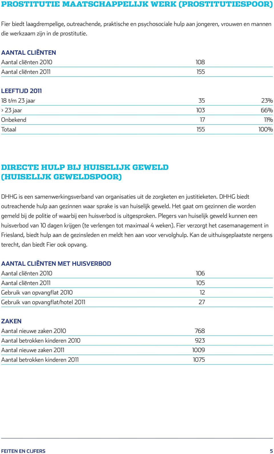 samenwerkingsverband van organisaties uit de zorgketen en justitieketen. DHHG biedt outreachende hulp aan gezinnen waar sprake is van huiselijk geweld.