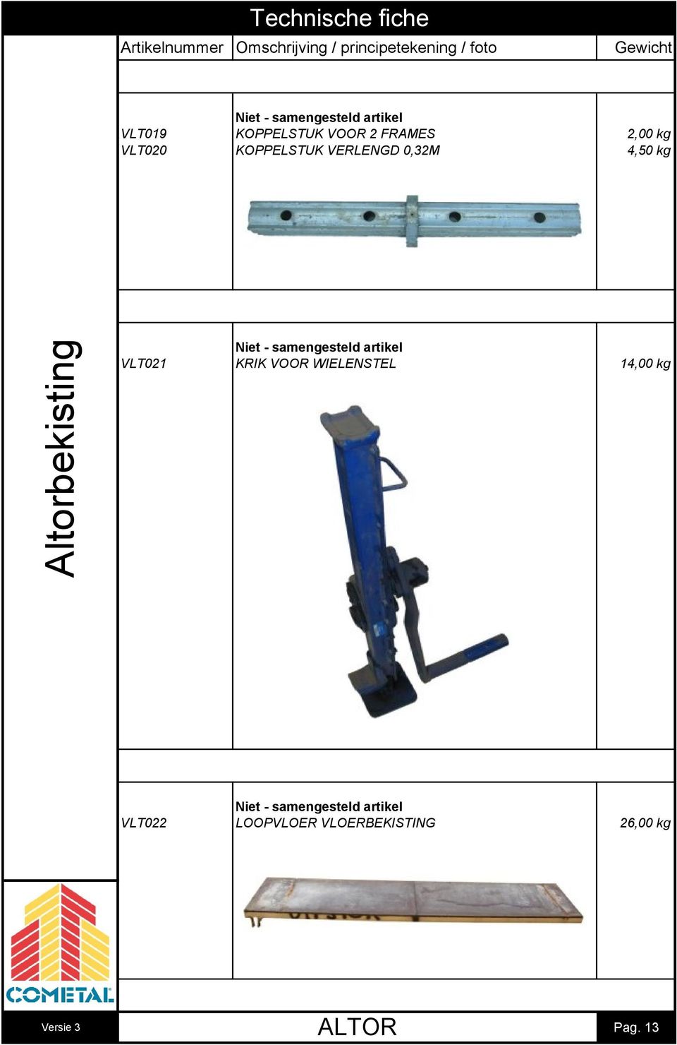 VLT021 KRIK VOOR WIELENSTEL 14,00 kg