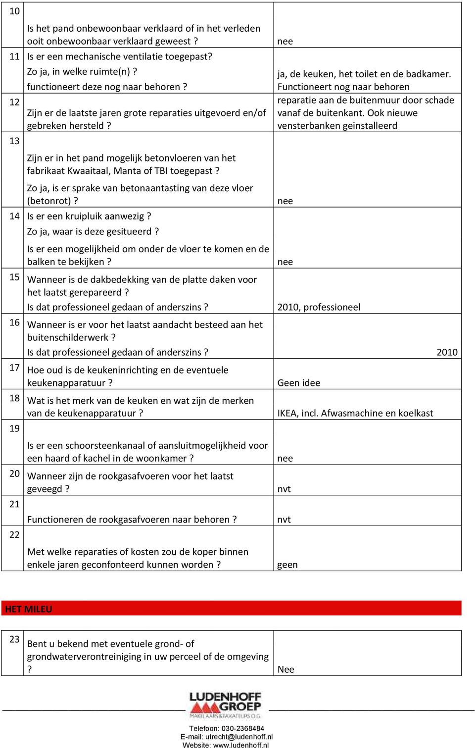 Zijn er in het pand mogelijk betonvloeren van het fabrikaat Kwaaitaal, Manta of TBI toegepast? Zo ja, is er sprake van betonaantasting van deze vloer (betonrot)? 14 Is er een kruipluik aanwezig?