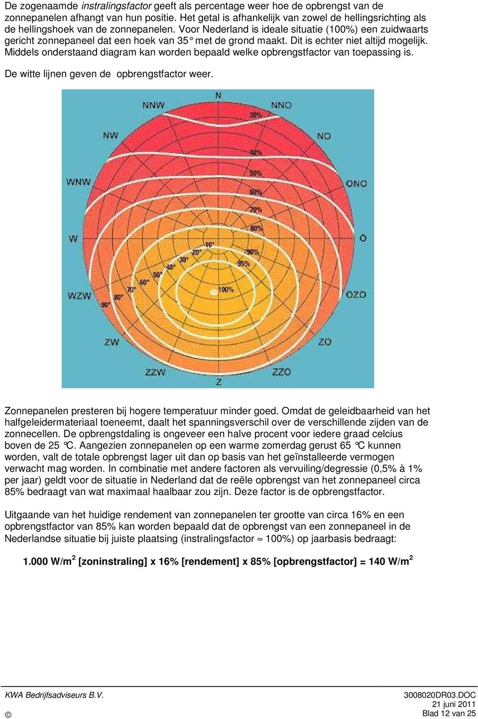 Voor Nederland is ideale situatie (100%) een zuidwaarts gericht zonnepaneel dat een hoek van 35 met de gro nd maakt. Dit is echter niet altijd mogelijk.
