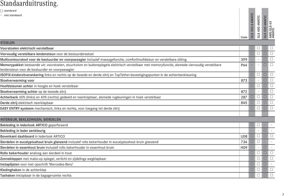 massagefunctie, comforthoofdsteun en verstelbare zitting 399 w w Memorypakket bestaande uit: voorstoelen, stuurkolom en buitenspiegels elektrisch verstelbaar met memoryfunctie, alsmede viervoudig
