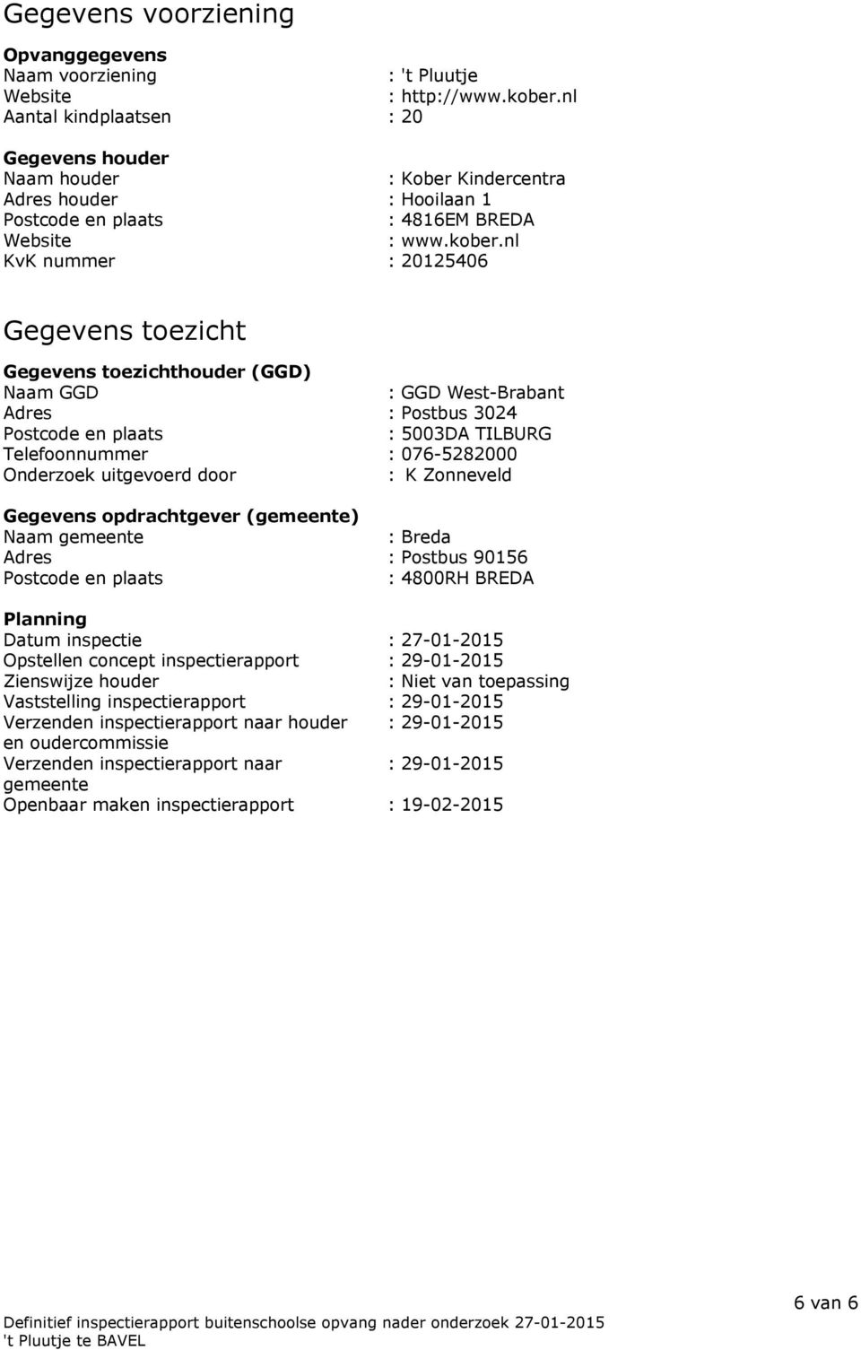 nl KvK nummer : 20125406 Gegevens toezicht Gegevens toezichthouder (GGD) Naam GGD : GGD West-Brabant Adres : Postbus 3024 Postcode en plaats : 5003DA TILBURG Telefoonnummer : 076-5282000 Onderzoek