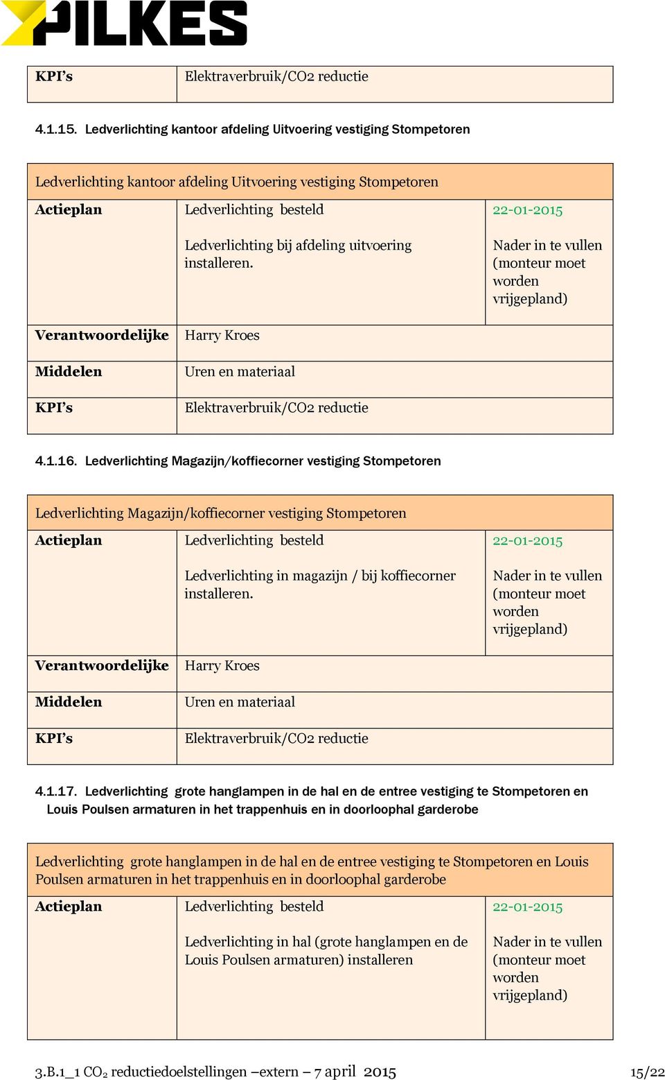 installeren. Harry Kroes Uren en materiaal Elektraverbruik/CO2 reductie 22-01-2015 Nader in te vullen (monteur moet worden vrijgepland) 4.1.16.