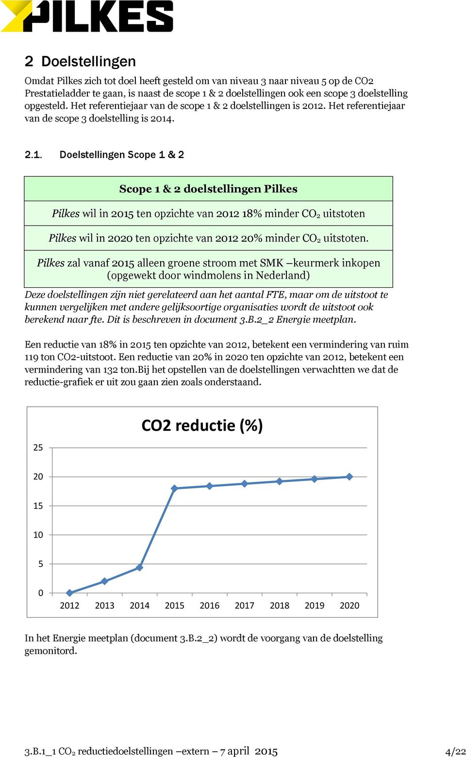 & 2 doelstellingen is 2012