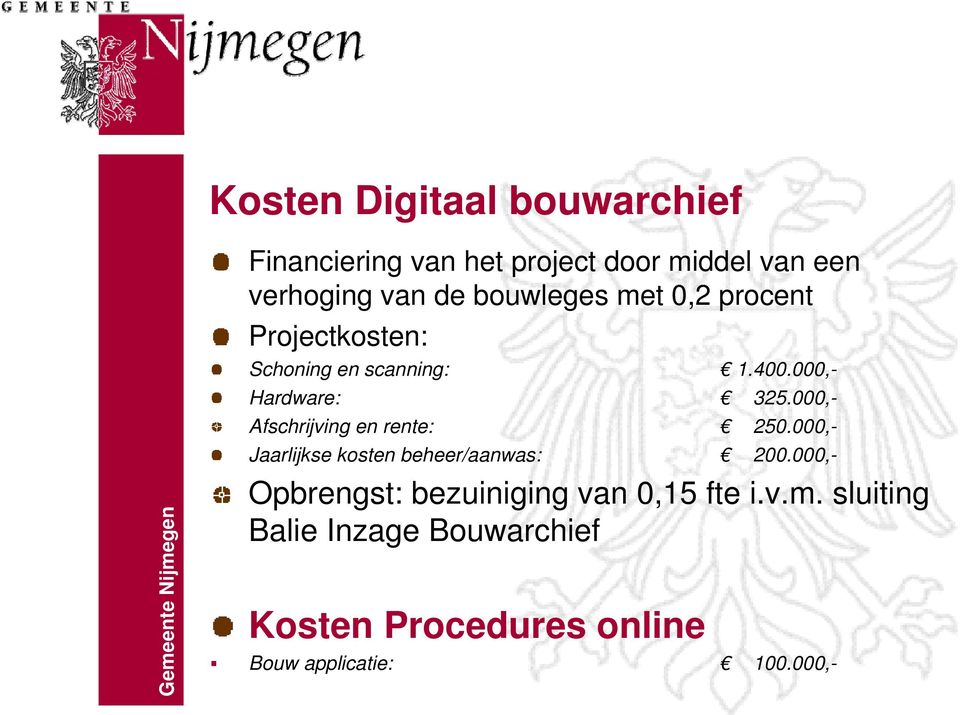 000,- Afschrijving en rente: 250.000,- Jaarlijkse kosten beheer/aanwas: 200.