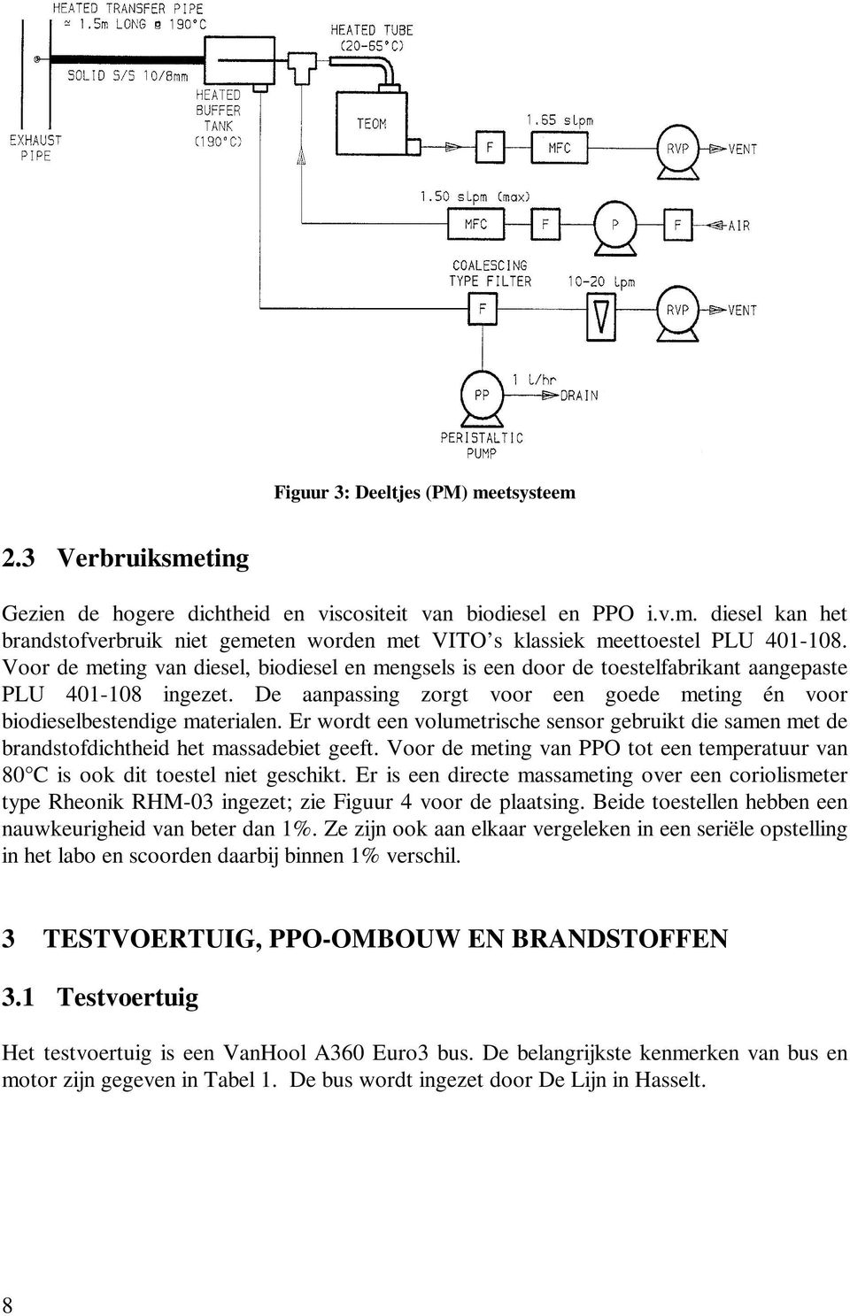 Er wordt een volumetrische sensor gebruikt die samen met de brandstofdichtheid het massadebiet geeft. Voor de meting van PPO tot een temperatuur van 8 C is ook dit toestel niet geschikt.