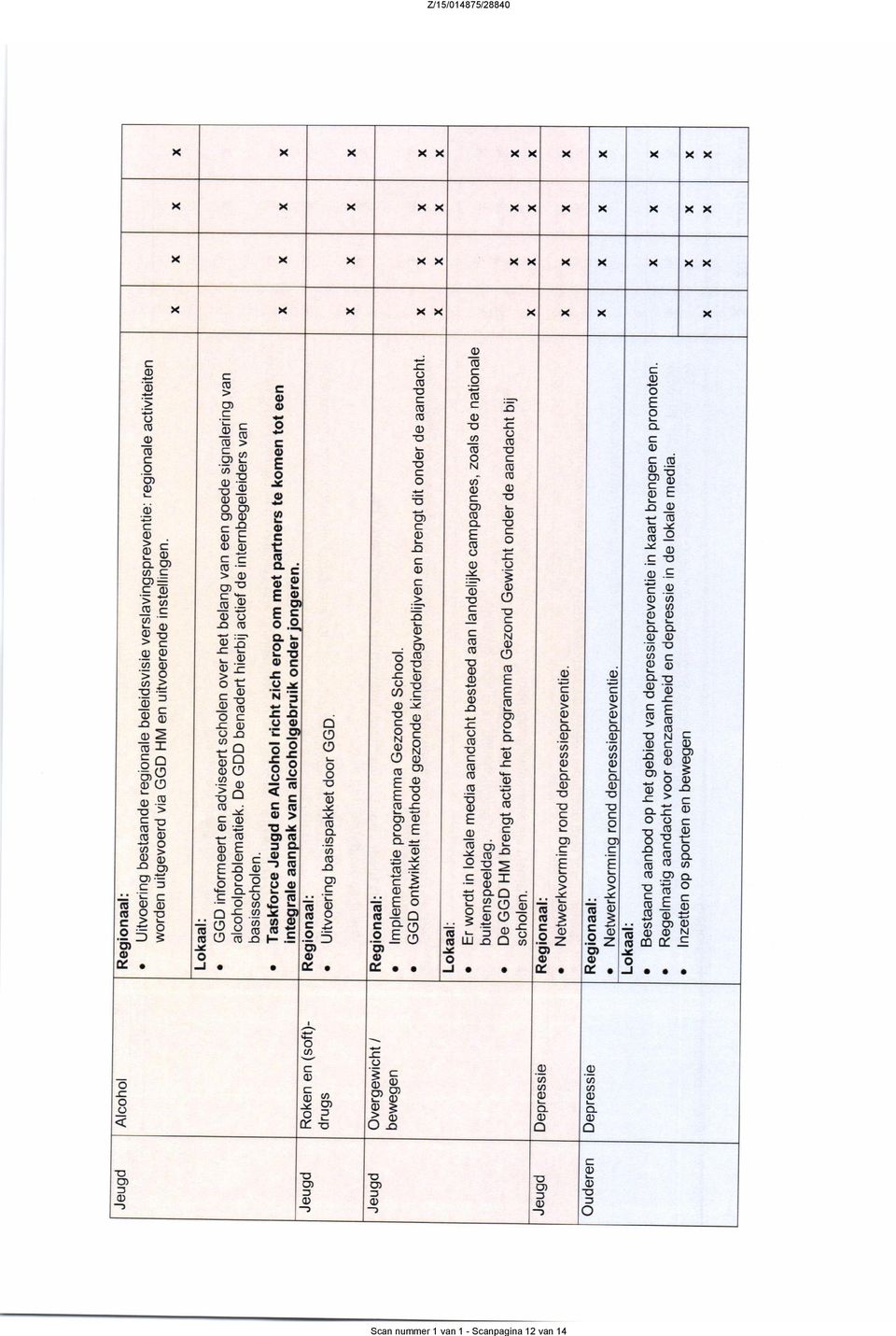 Jeugd Roken en (scft)~ drugs Lokaai: v GC-38informeert en acšvšeeerteenešenover het betang van een geede signaiering van afcnholprobiemattek.