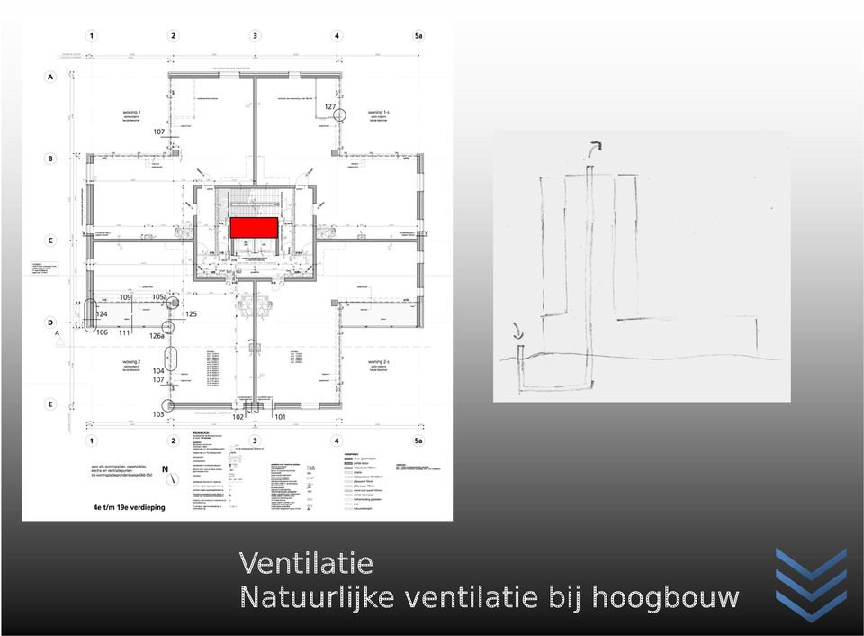 ventilatie