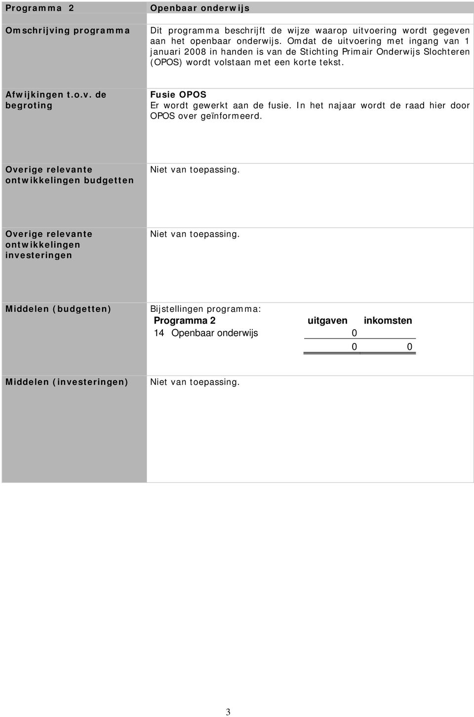 Afwijkingen t.o.v. de begroting Fusie OPOS Er wordt gewerkt aan de fusie. In het najaar wordt de raad hier door OPOS over geïnformeerd.