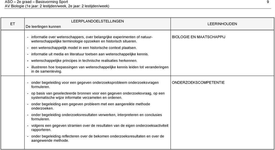 - wetenschappelijke principes in technische realisaties herkennen. - illustreren hoe toepassingen van wetenschappelijke kennis leiden tot veranderingen in de samenleving.