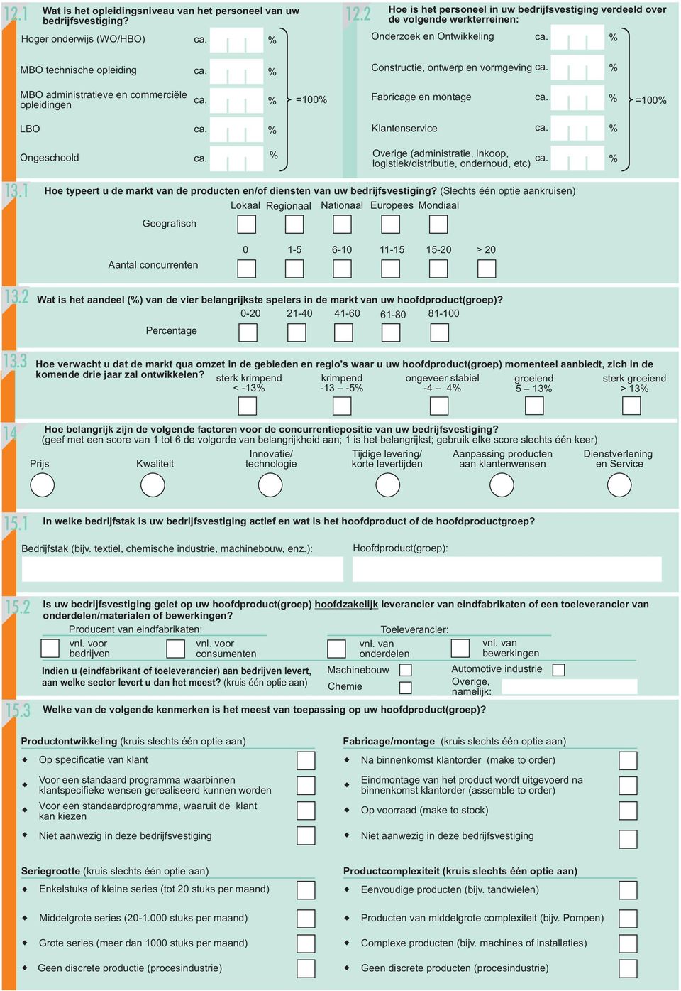 opleidingen Constructie ontwerp en vormgeving =100 Fabricage en montage =100 LBO Klantenservice Ongeschoold Overige (administratie inkoop logistiek/distributie onderhoud etc) Hoe typeert u de markt