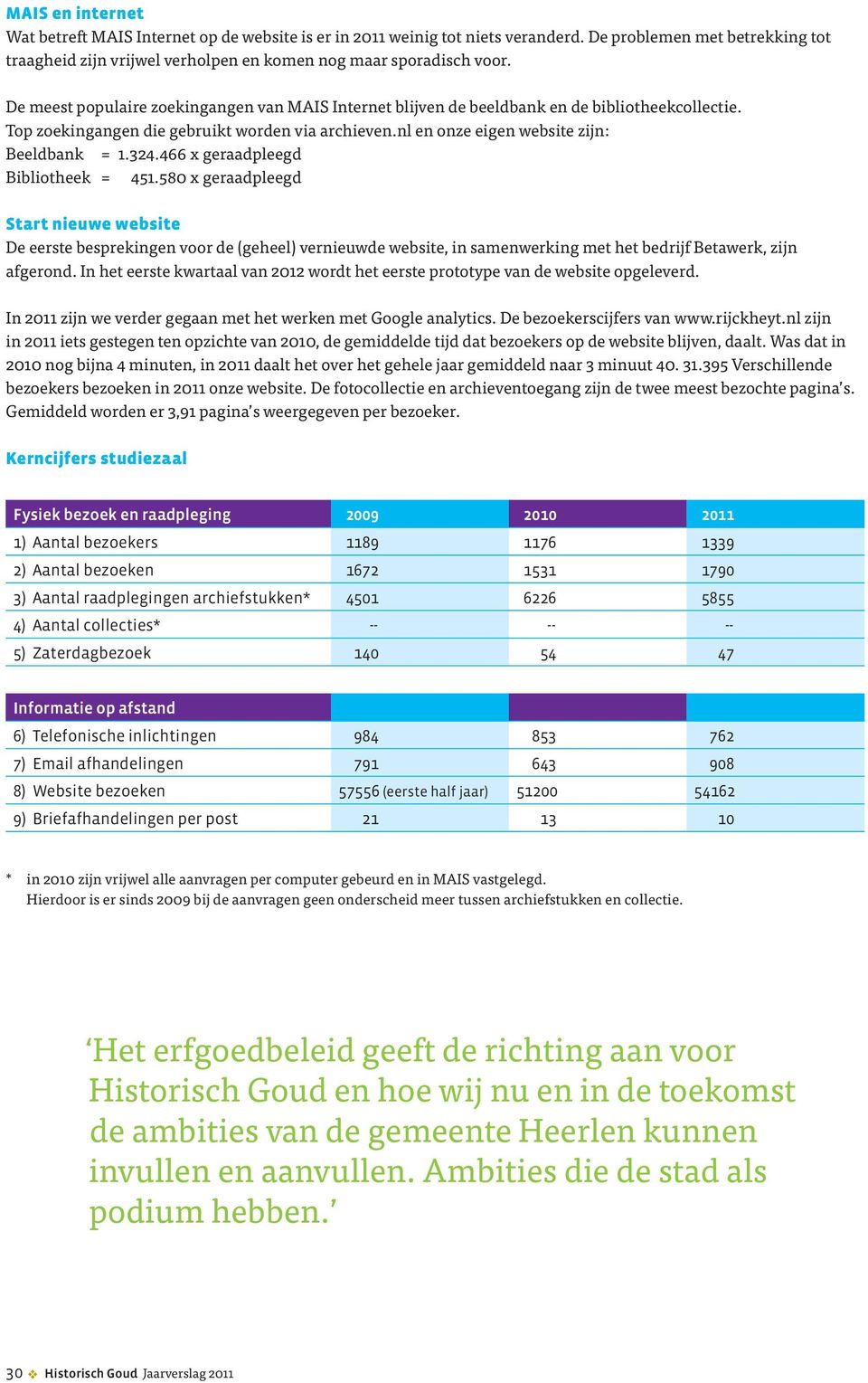 466 x geraadpleegd Bibliotheek = 451.580 x geraadpleegd Start nieuwe website De eerste besprekingen voor de (geheel) vernieuwde website, in samenwerking met het bedrijf Betawerk, zijn afgerond.