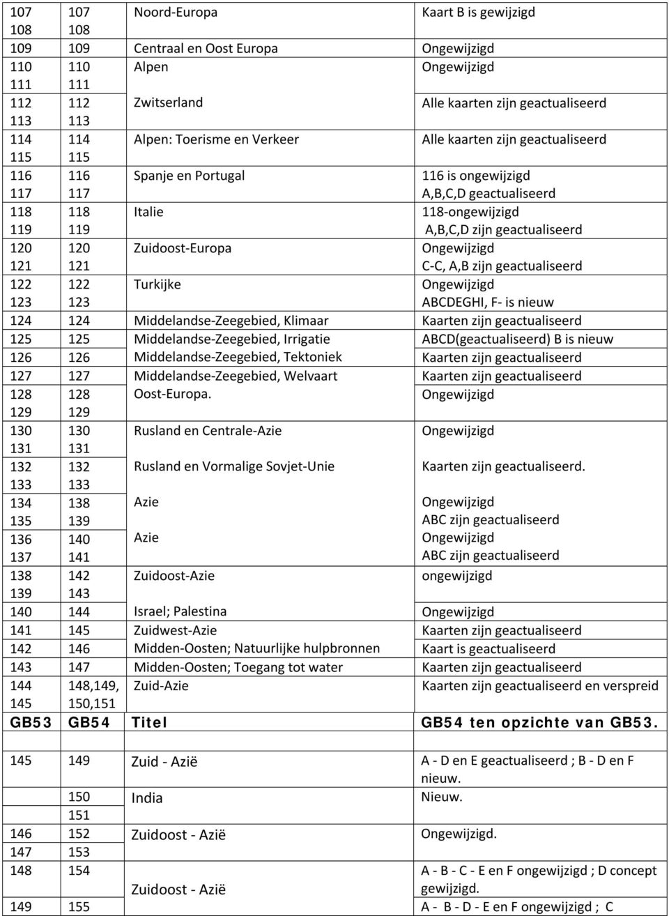 Turkijke ABCDEGHI, F- is nieuw 124 124 Middelandse-Zeegebied, Klimaar 125 125 Middelandse-Zeegebied, Irrigatie ABCD(geactualiseerd) B is nieuw 126 126 Middelandse-Zeegebied, Tektoniek 127 127