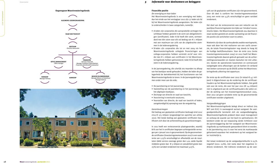 De leden zijn te onderscheiden in twee categorieën, namelijk: 19% van de geplaatste certificaten zijn niet geconverteerd.