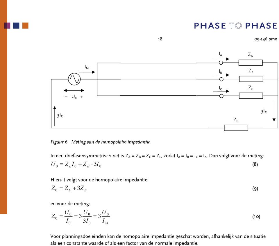 Dan volgt voor de meting: U Z I Z (8) 0 L 0 E 3I 0 Hieruit volgt voor de homopolaire impedantie: Z 3 (9) Z L Z E 0 en voor de meting: