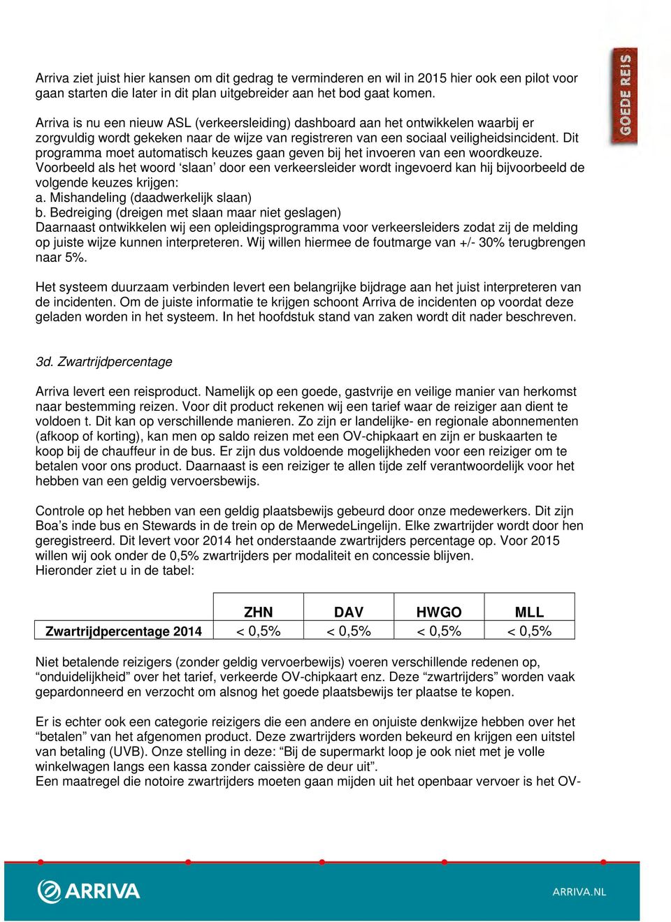 Dit programma moet automatisch keuzes gaan geven bij het invoeren van een woordkeuze.