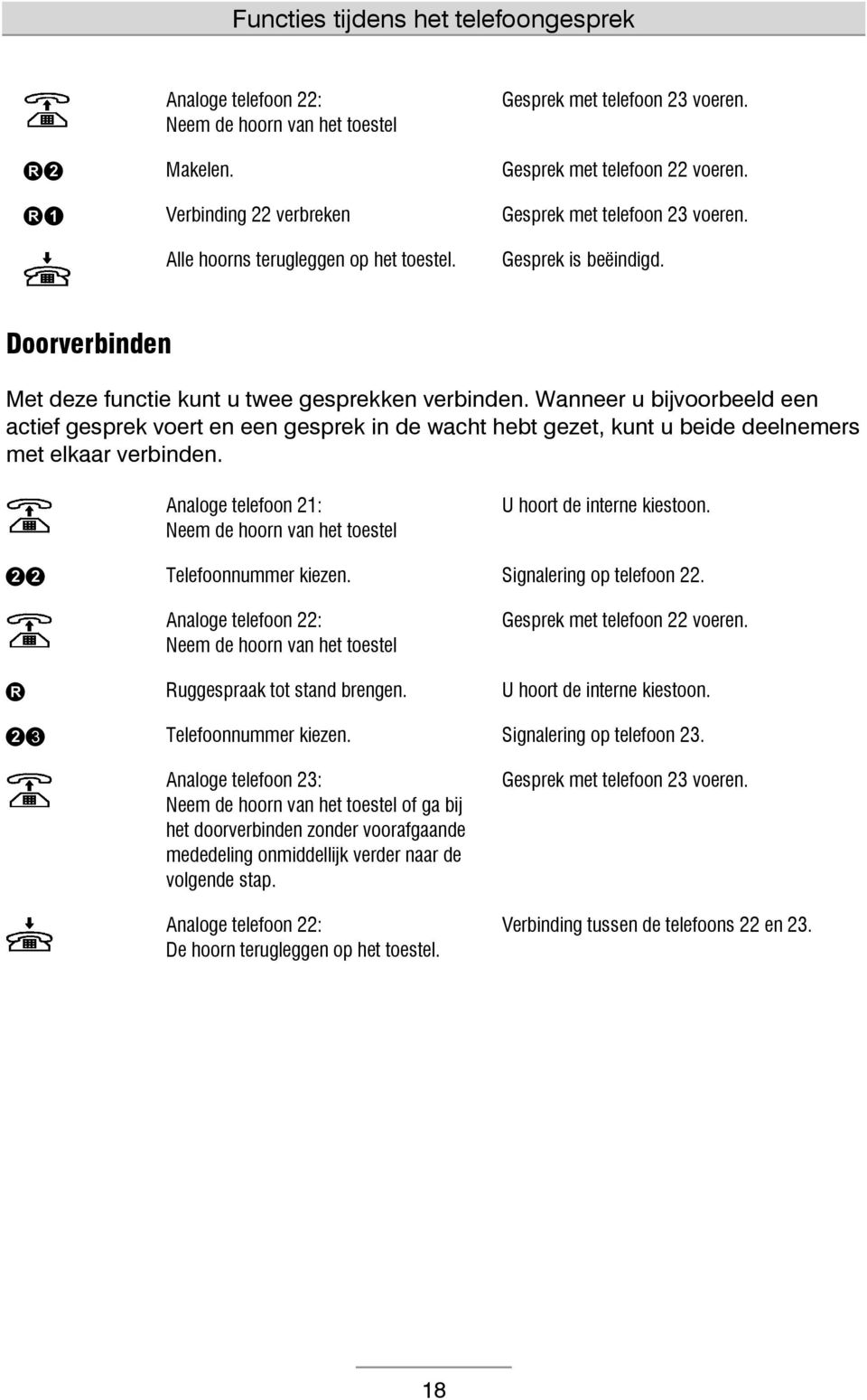 Wanneer u bijvoorbeeld een actief gesprek voert en een gesprek in de wacht hebt gezet, kunt u beide deelnemers met elkaar verbinden.