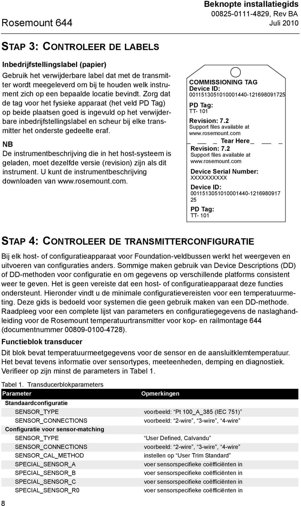 Zorg dat de tag voor het fysieke apparaat (het veld PD Tag) op beide plaatsen goed is ingevuld op het verwijderbare inbedrijfstellingslabel en scheur bij elke transmitter het onderste gedeelte eraf.