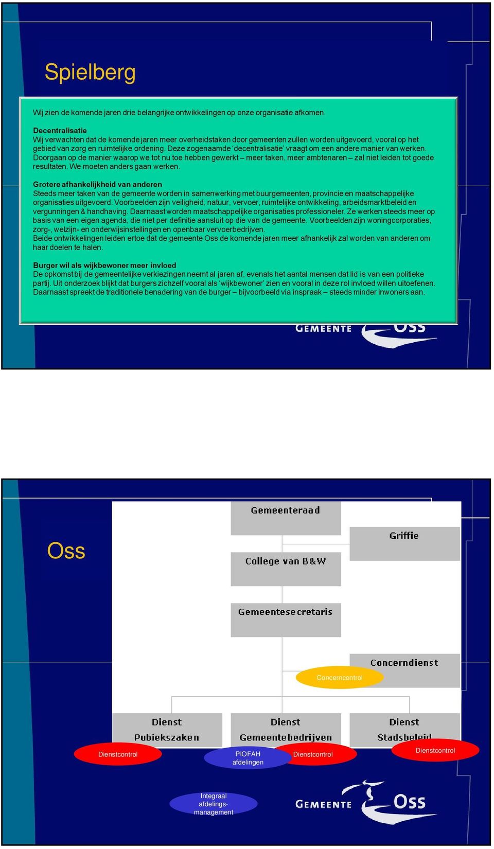 afdelingen Dienstcontrol