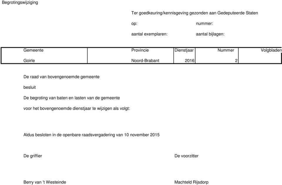 besluit De begroting van baten en lasten van de gemeente voor het bovengenoemde dienstjaar te wijzigen als volgt: Aldus