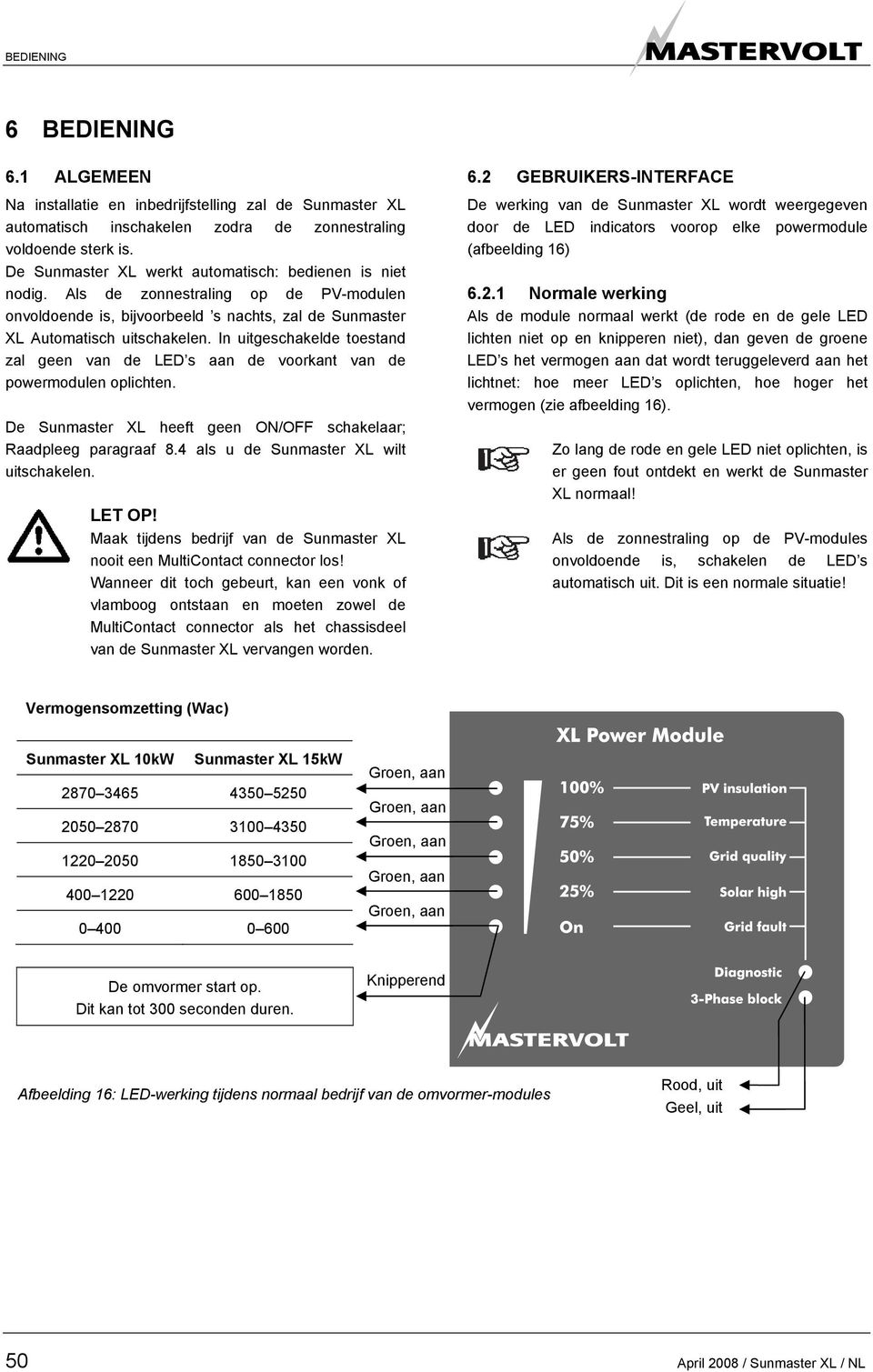 In uitgeschakelde toestand zal geen van de LED s aan de voorkant van de powermodulen oplichten. De Sunmaster XL heeft geen ON/OFF schakelaar; Raadpleeg paragraaf 8.